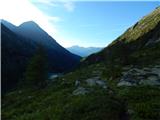 Parkplatz Innerfragant - Baumbachspitze